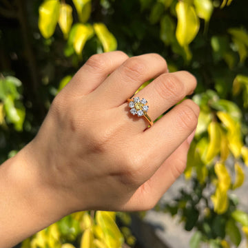 Fluorescence Ring