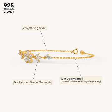 Bluma Bloom in 92.5 Sterling Silver