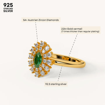 Emerald Bloom Statement Ring in 92.5 Sterling Silver