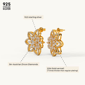 Sparkling Daisy Studs in 92.5 Sterling Silver